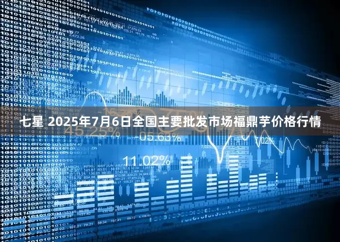 七星 2025年7月6日全国主要批发市场福鼎芋价格行情