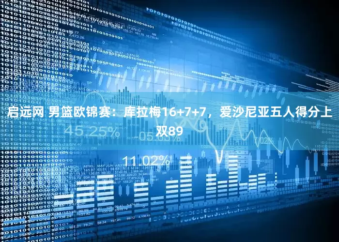 启远网 男篮欧锦赛：库拉梅16+7+7，爱沙尼亚五人得分上双89